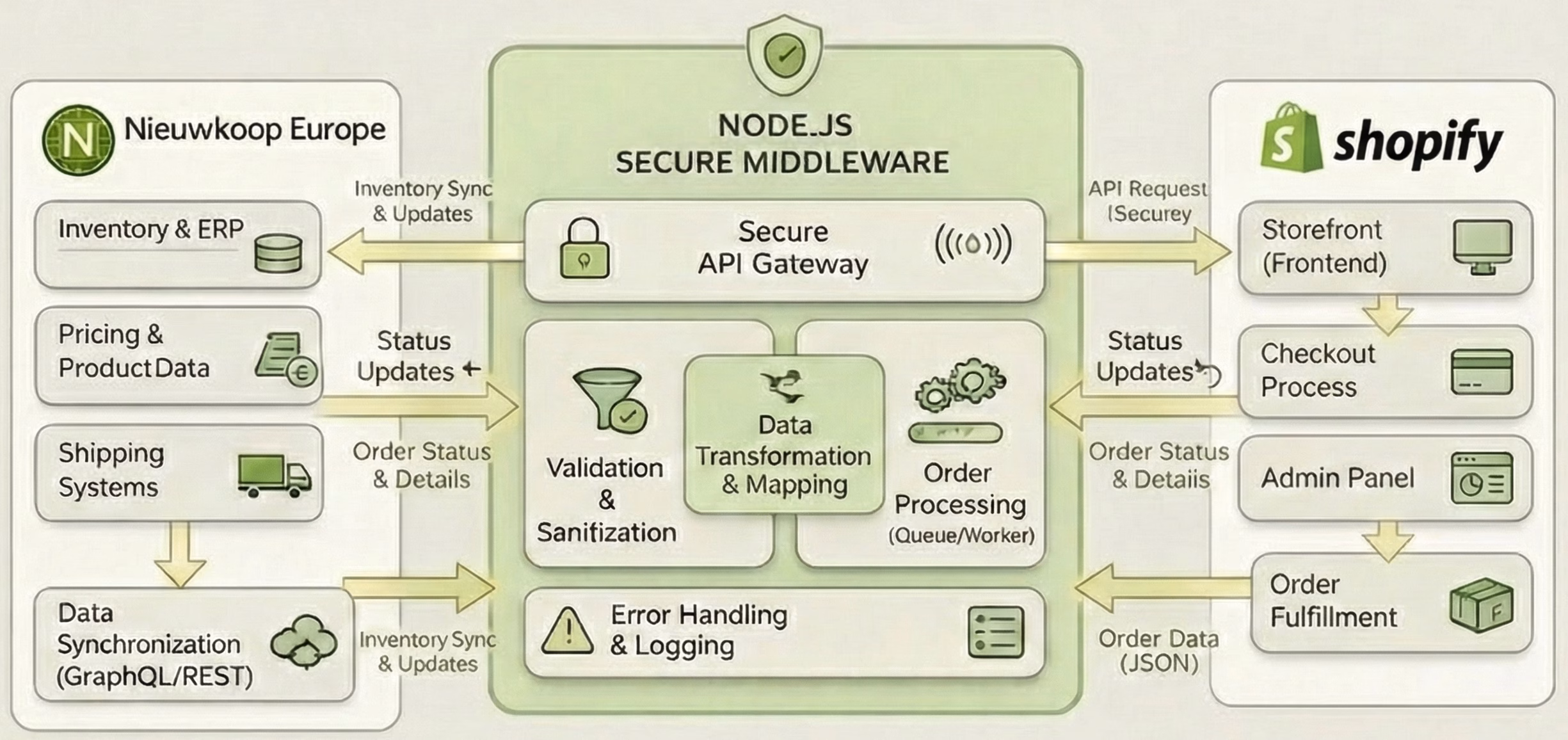 Gemini_Generated_Image_qadvphqadvphqadv