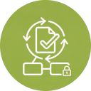 Purchase Order & Approval Workflows