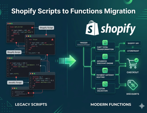Shopify Scripts Are Being Deprecated: What Merchants Must Do Before June 30, 2026